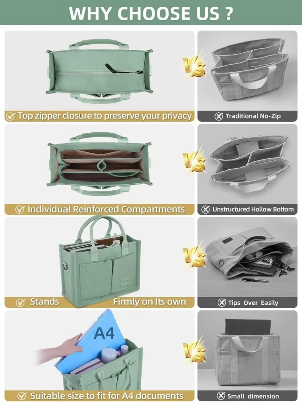 Stylish Multi-Compartment Canvas Tote Bag for Women - Perfect for Work & Travel